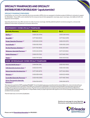 Specialty pharmacy providers for ERLEADA brochure cover